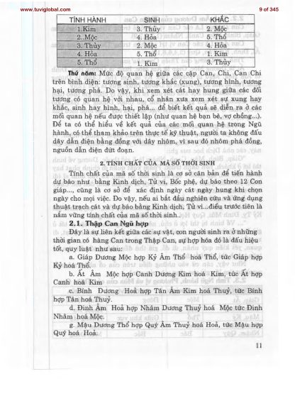 Thông Thư Vạn Sự – Quảng Tuệ - Ảnh 3