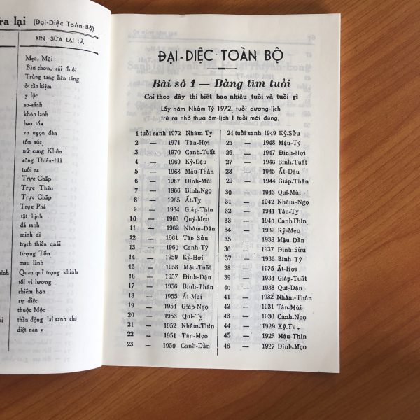 Đại Diệc Toàn Bộ – Lê Văn Nhàn - Ảnh 2