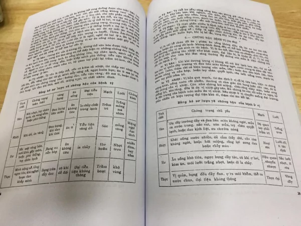 Trung Y Khái Luận Tập 1+2+3 (NXB Y Học 1961) - Ảnh 5