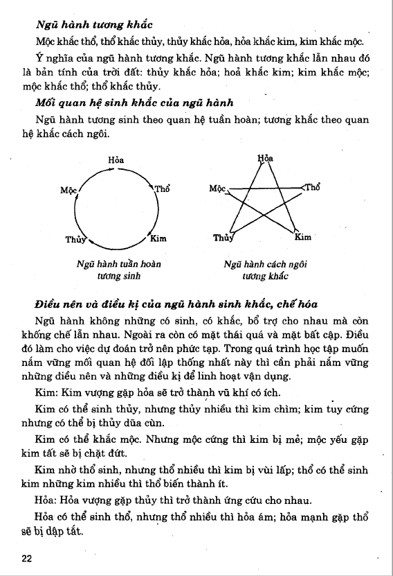 Dự Đoán Theo Tứ Trụ – Thiệu Vĩ Hoa - Ảnh 5