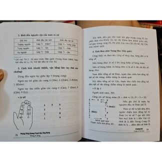 Phong Thủy Dương Trạch Học Ứng Dụng – Đông A Sáng - Ảnh 2