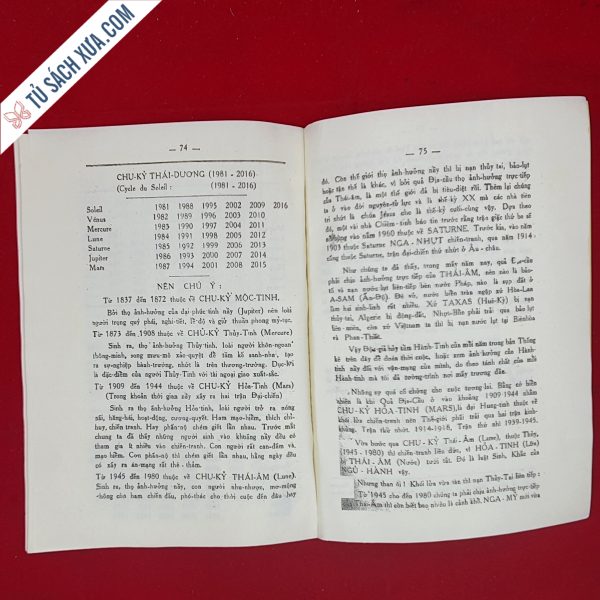 Chiêm Tinh Đẩu Số – Nguyễn Phú Hựu - Ảnh 5