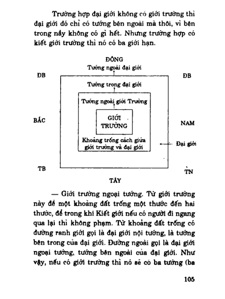 Cương Yếu Giới Luật – Thích Thiện Siêu - Ảnh 3