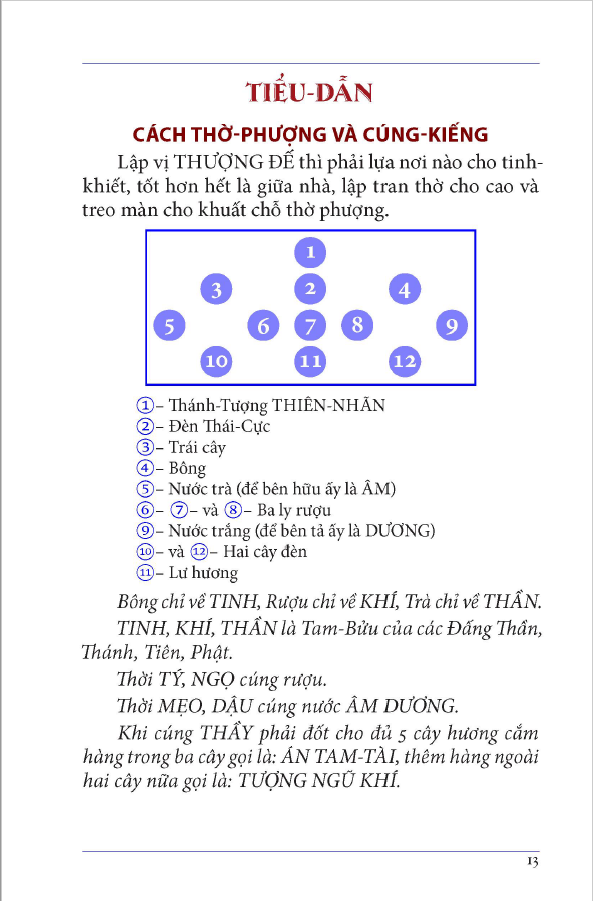 Kinh Thiên Đạo Và Thế Đạo - Ảnh 3