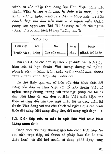 Nghệ Thuật Chơi Chữ Trong Ca Dao Người Việt – Triều Nguyên - Ảnh 3