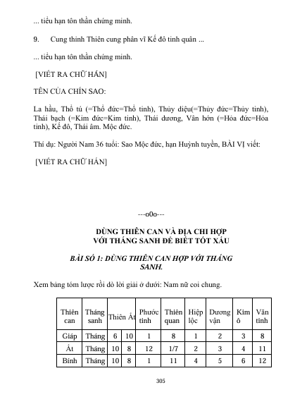 Nghi Lễ Pháp Sự Tổng Hợp - Ảnh 4