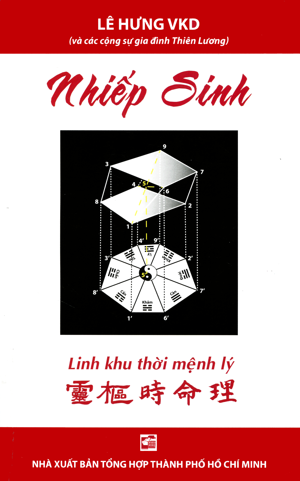 Nhiếp Sinh (Linh Khu Thời Mệnh Lý) – Lê Hưng