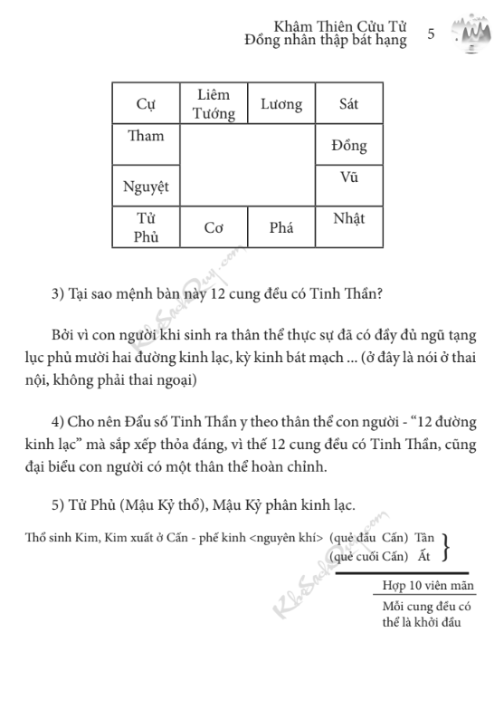 Khâm Thiên Cửu Tử - Đồng Nhân Thập Bát Hạng - Khâm Thiên Tứ Hóa - Thái Minh Hồng - Ảnh 4
