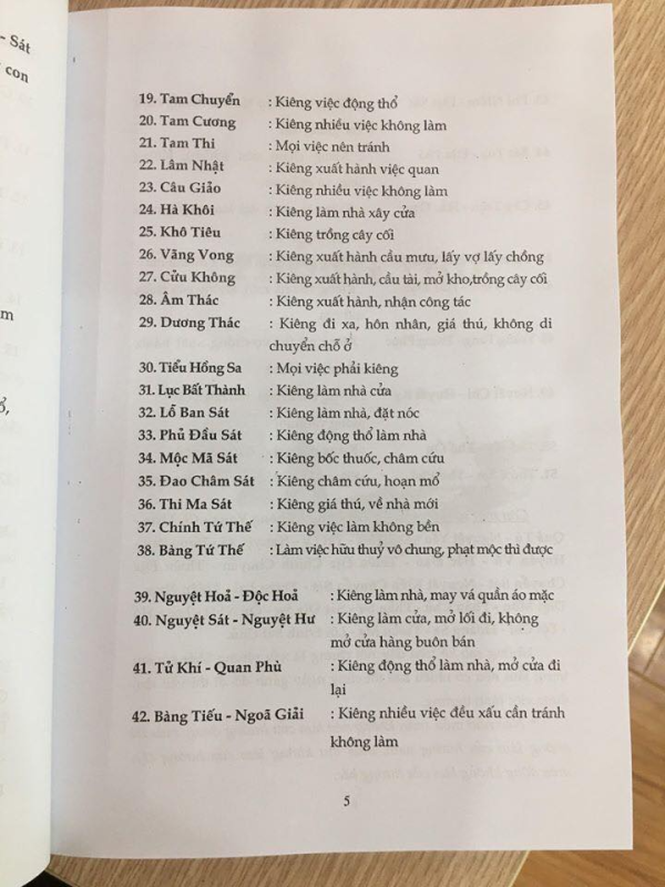 Thông Thư PL 2552 - Ảnh 3