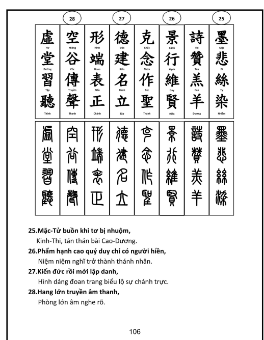 Tam Tự Kinh Tổng Hợp - Ảnh 3