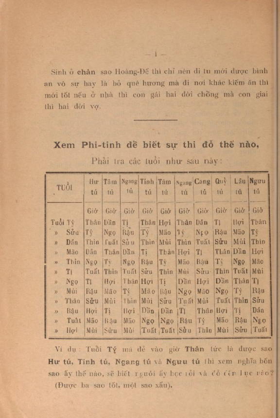 Tiền Định Và Tam Thế Diễn Cầm – Đỗ Văn Lưu (1937) - Ảnh 3