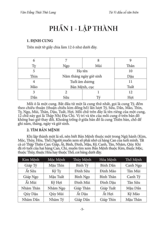Tử Vi Đẩu Số Tân Biên-Vân Đằng Thái Thứ Lang - Ảnh 5
