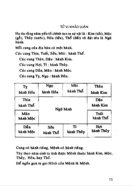Tử Vi Khảo Luận - Ảnh 5