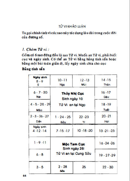Tử Vi Khảo Luận - Ảnh 6