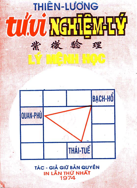 Tử Vi Nghiệm Lý (Lý Mệnh Học) – Thiên Lương (240 trang)