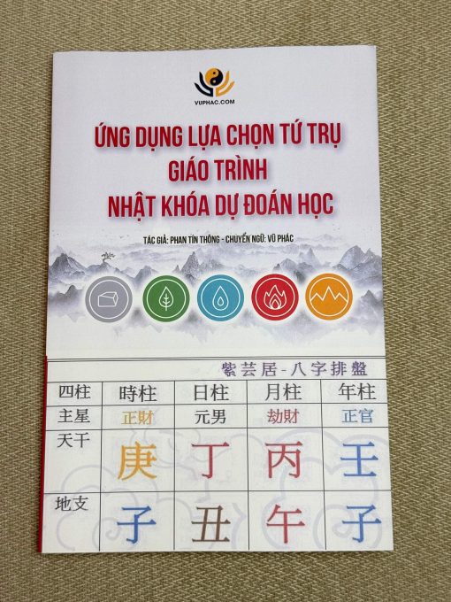 Ứng Dụng Lựa Chọn Tứ Trụ Giáo Trình Nhật Khóa Dự Đoán Học – Phan Tín Thông