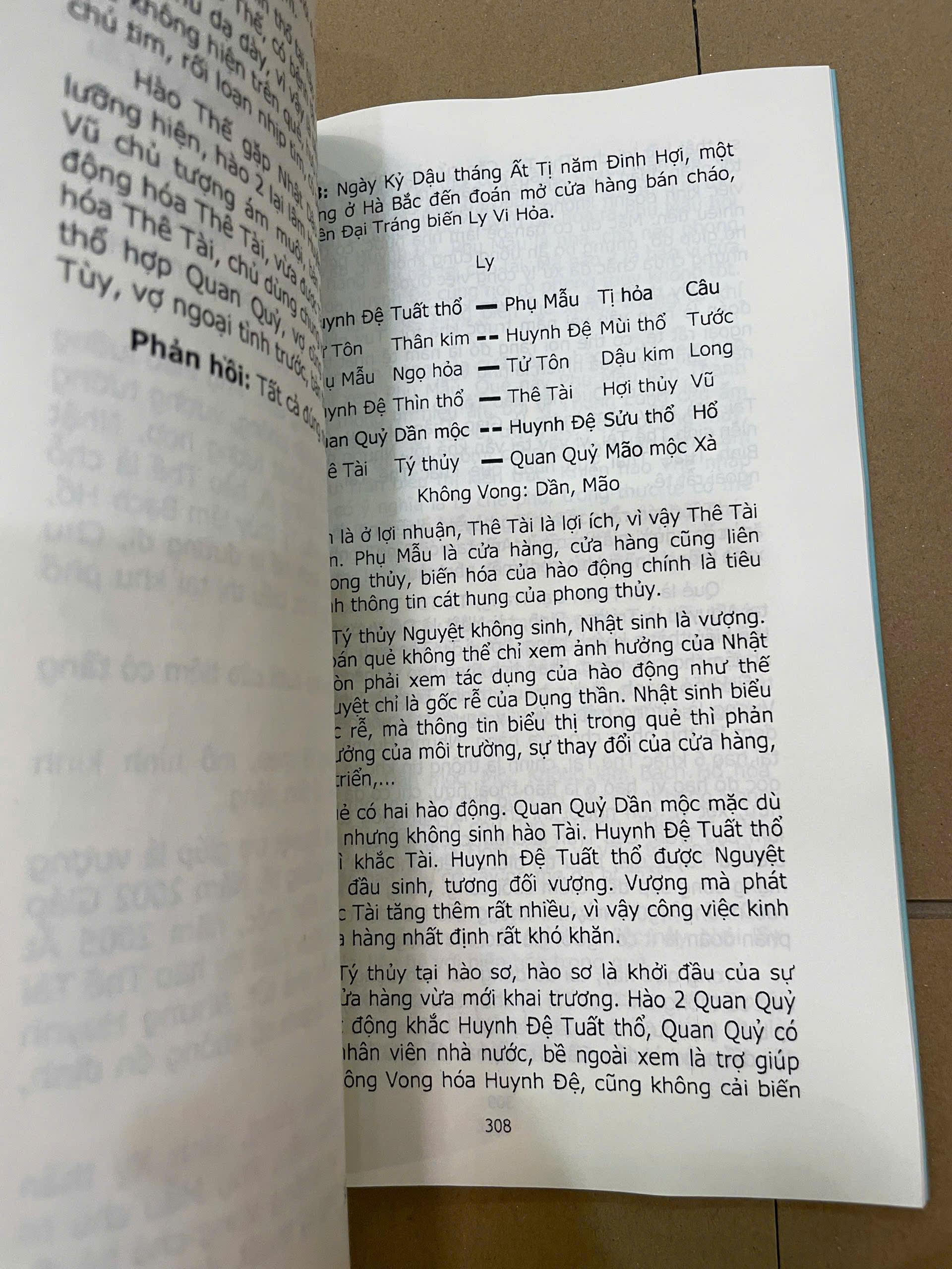 Lục Hào Phong Thủy Dự Trắc Học – Vương Hổ Ứng - Ảnh 2
