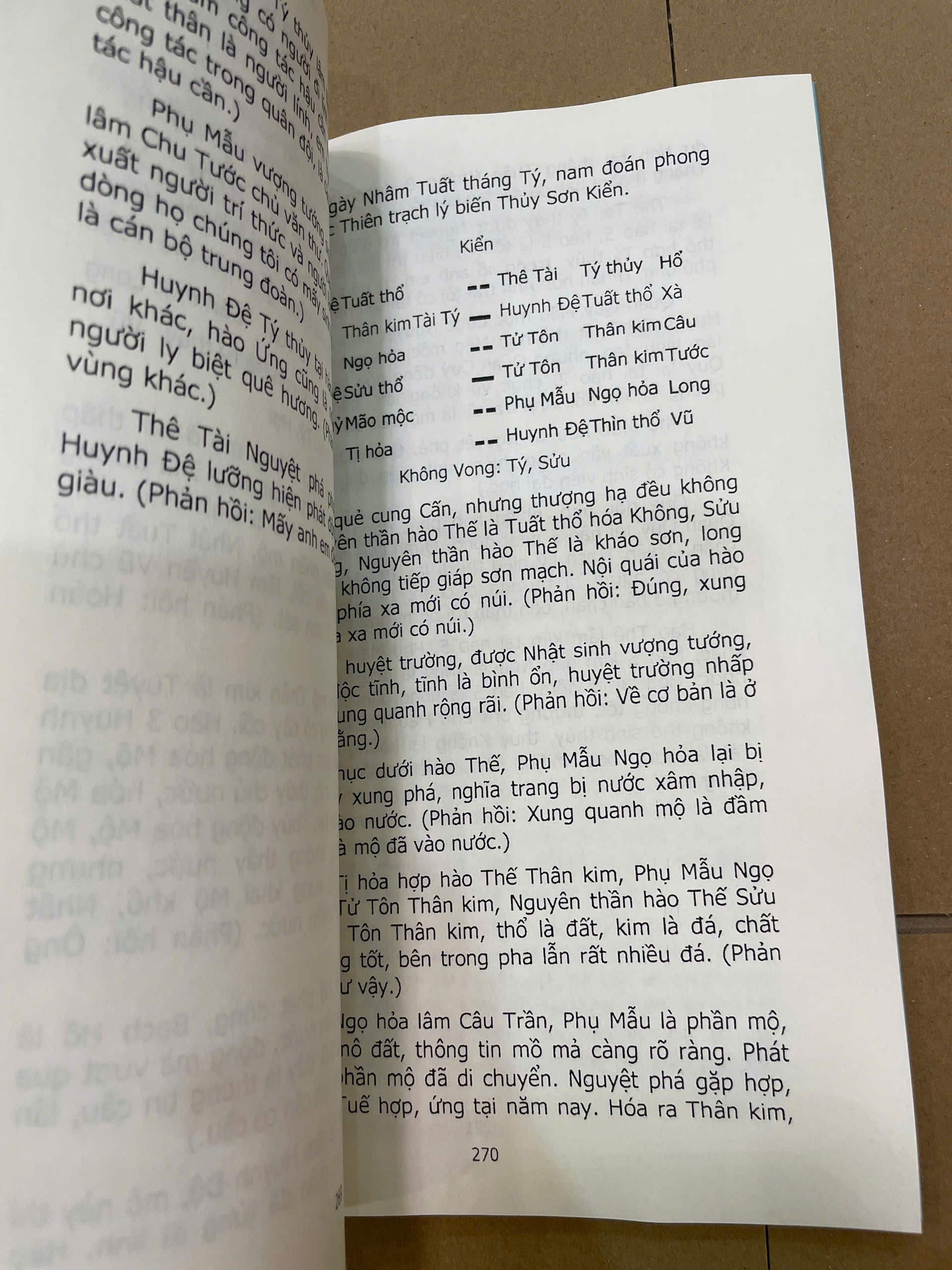Lục Hào Phong Thủy Dự Trắc Học – Vương Hổ Ứng - Ảnh 3