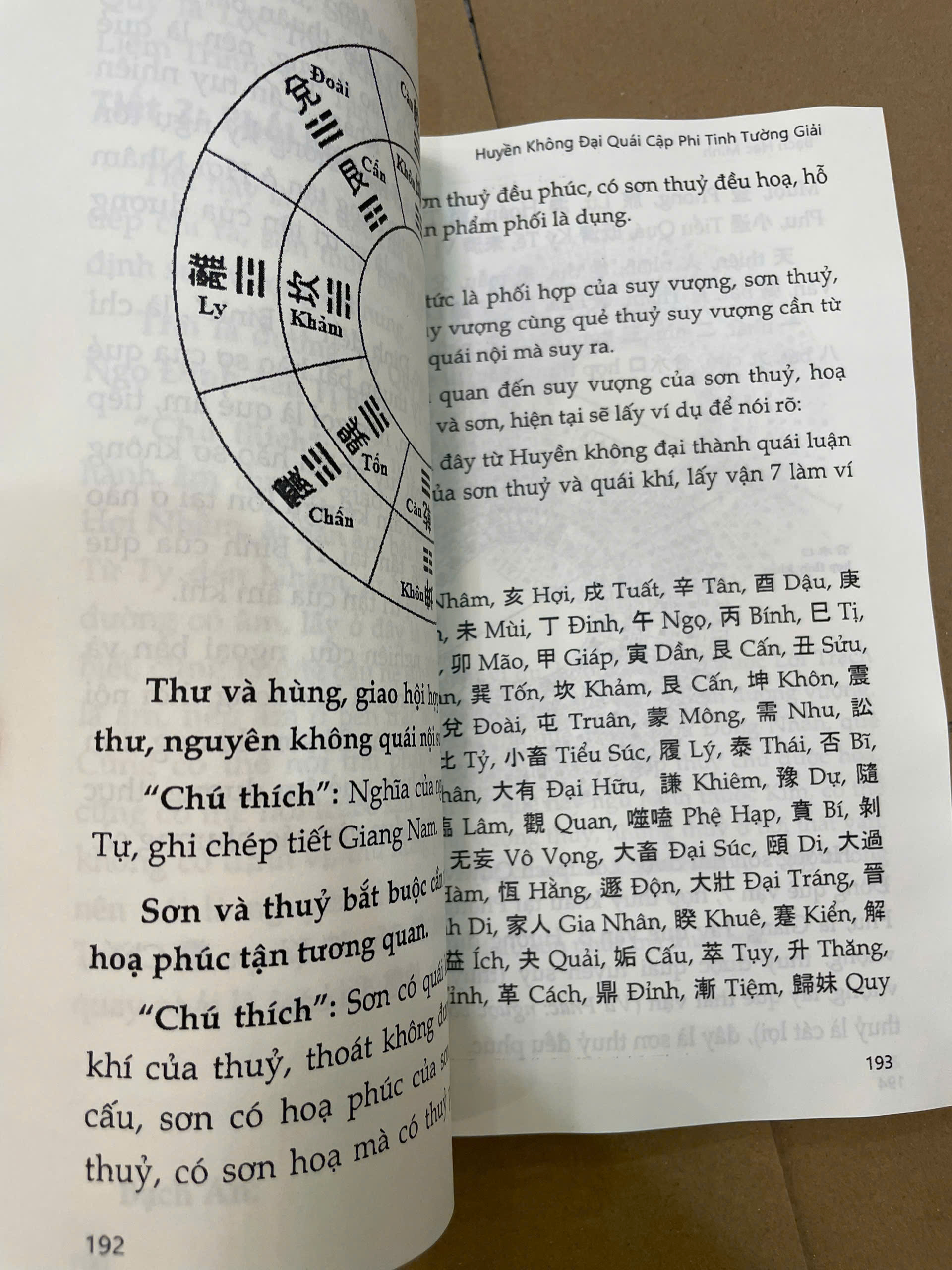 Huyền Không Đại Quái Cập Phi Tinh Tường Giải – Bạch Hạc Minh - Ảnh 6