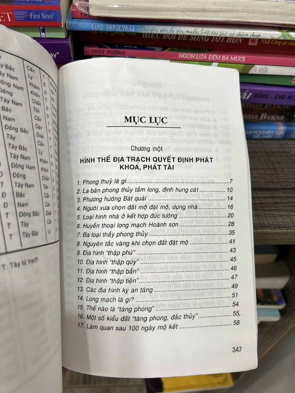 Phong Thủy & Sự Nghiệp - Ảnh 2
