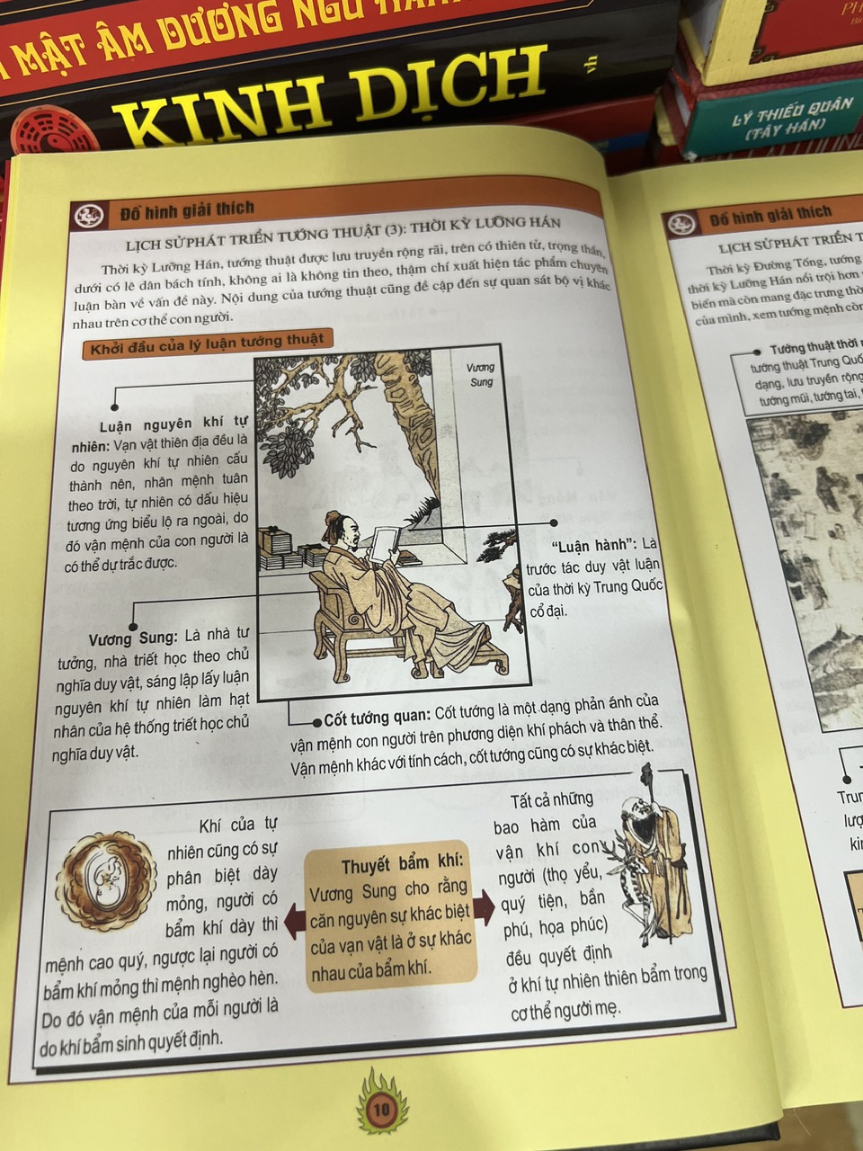 Tướng Mặt Ngũ Hành Giải Mệnh - Thái Luân Thi - Ảnh 3
