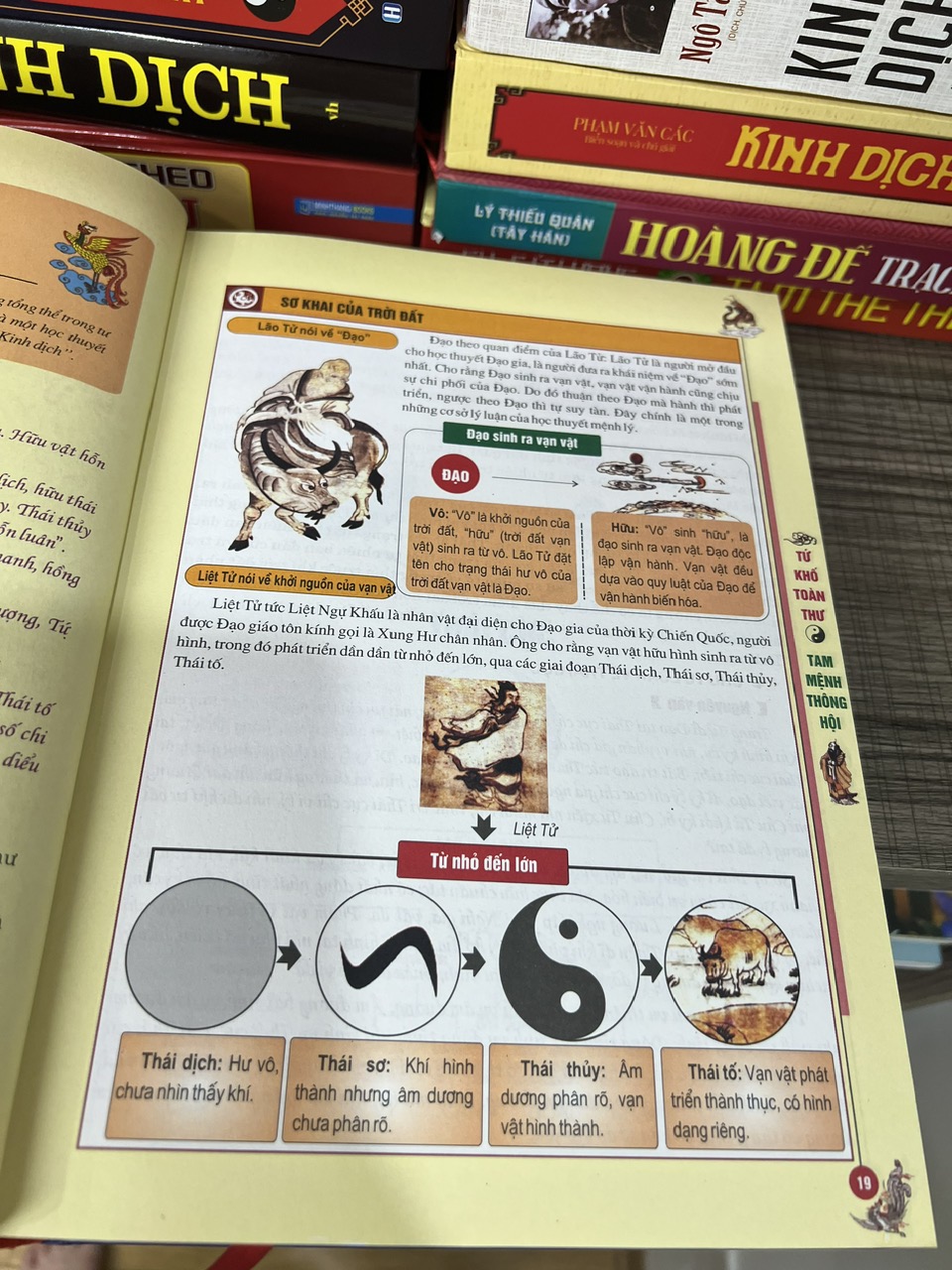 Tam Mệnh Thông Hội – Thần Sát Bát Tự - Vạn Dân An - Ảnh 4