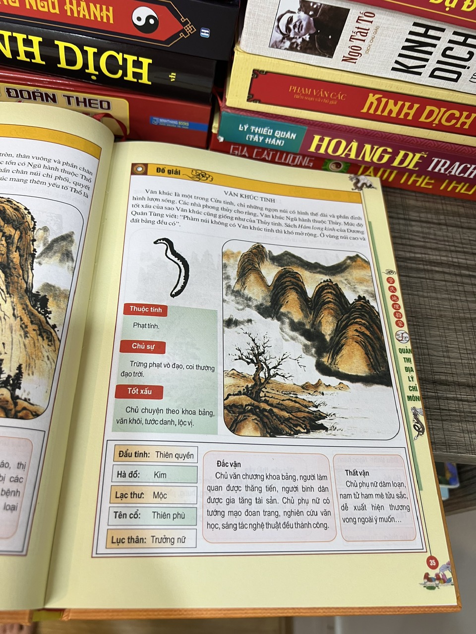 Quản thị địa lý chỉ mông - yếu quyết tầm long (tập 2) - Ảnh 5