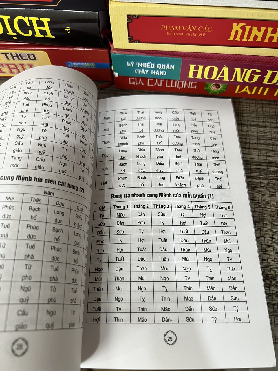 Hóa Giải Vận Hạn Theo Dân Gian - Từ Liêm - Ảnh 4