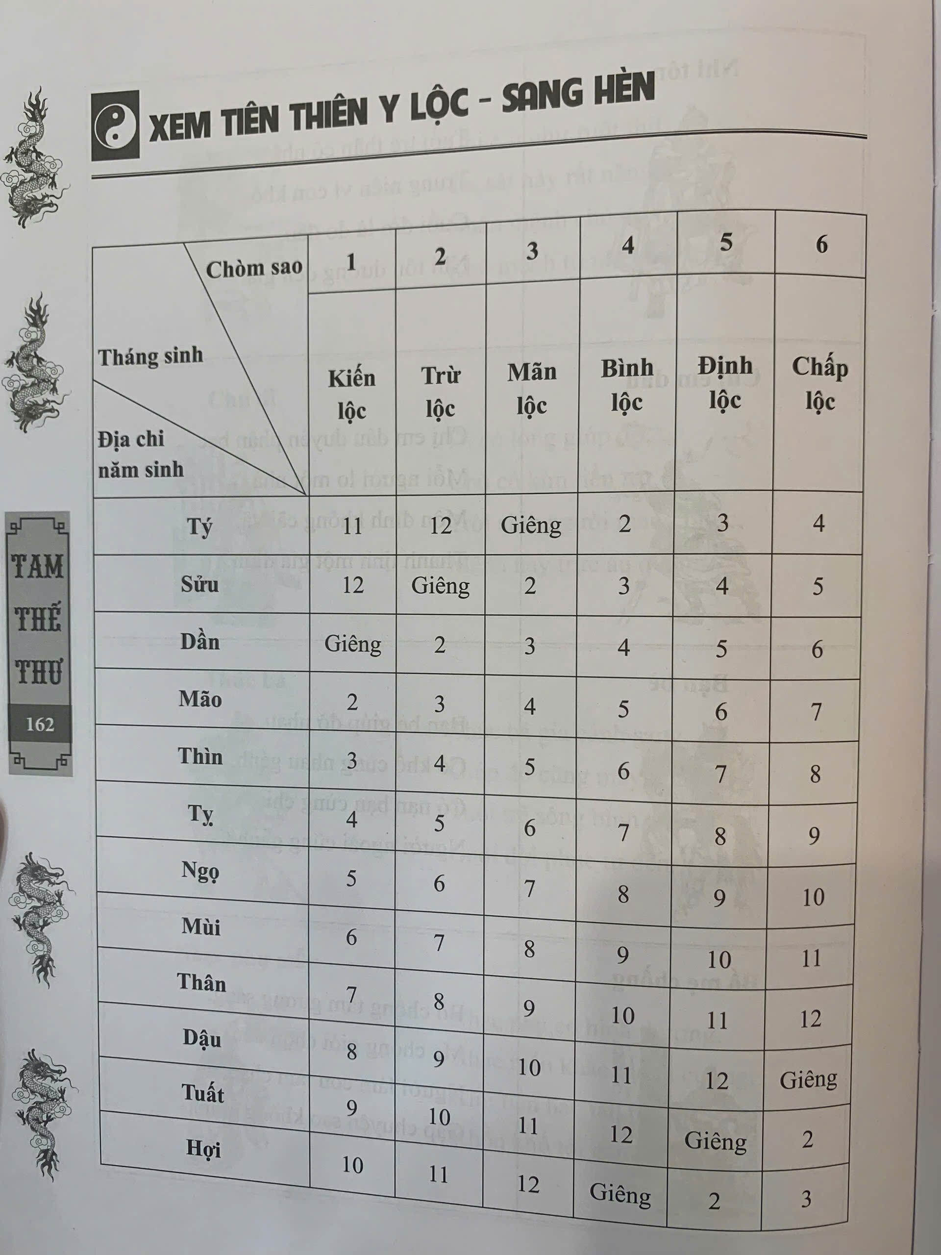 Tam Thế Thư - Gia Cát Lượng Bìa Cứng - Ảnh 2
